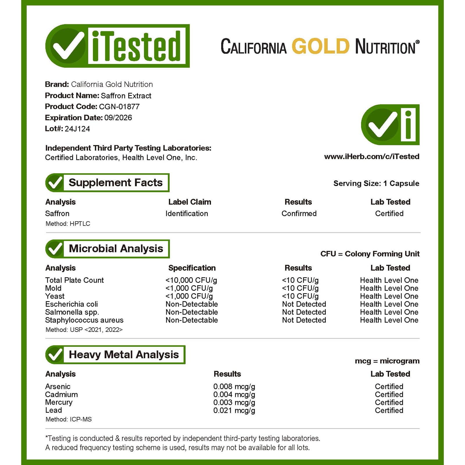 California Gold Nutrition, Affron® 番紅花提取物，28 毫克，60 粒素食膠囊