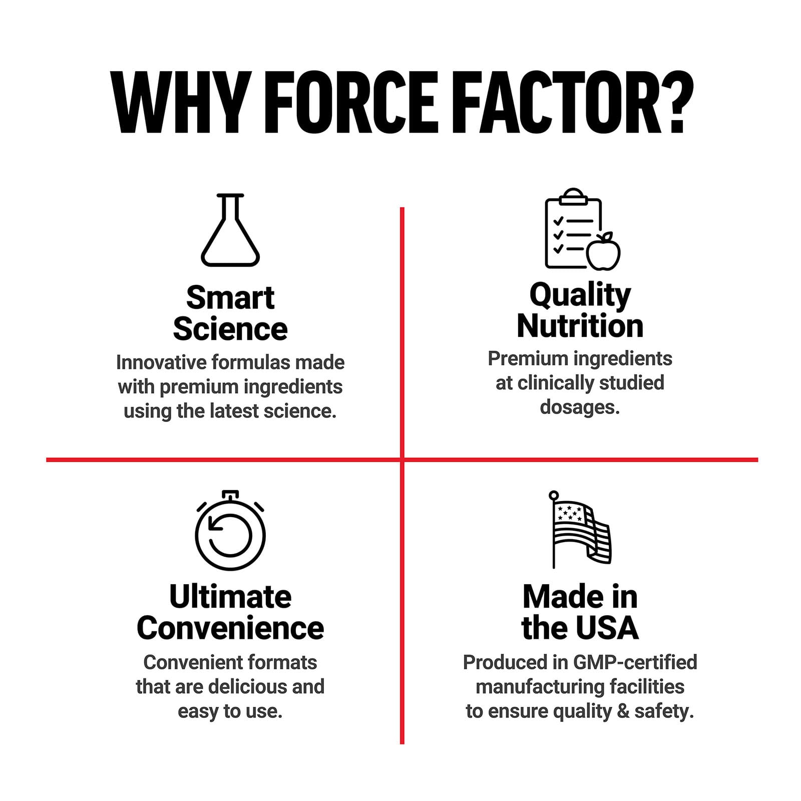 Force Factor, L-精氨酸，150 粒膠囊